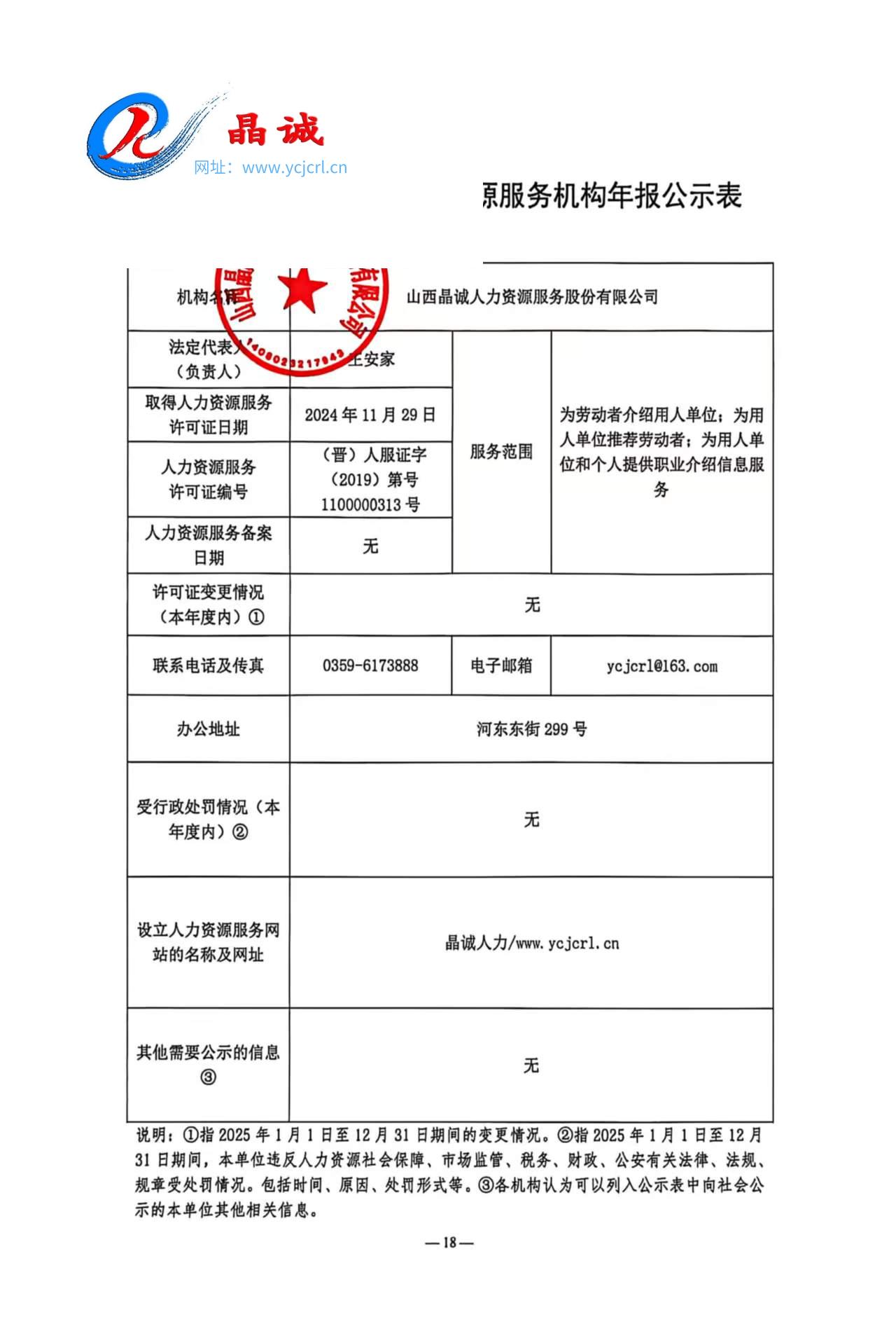山西晶誠2025年度經(jīng)營(yíng)性人力資源服務(wù)機(jī)構(gòu)年報(bào)公示